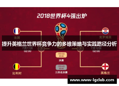 提升英格兰世界杯竞争力的多维策略与实践路径分析