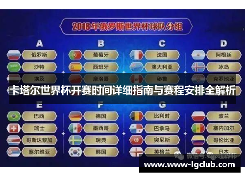 卡塔尔世界杯开赛时间详细指南与赛程安排全解析