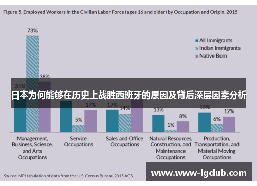 日本为何能够在历史上战胜西班牙的原因及背后深层因素分析 日本为何能够在历史上战胜西班牙的原因及背后深层因素分析
