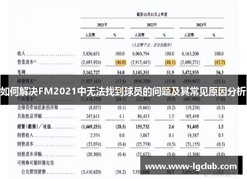 如何解决FM2021中无法找到球员的问题及其常见原因分析