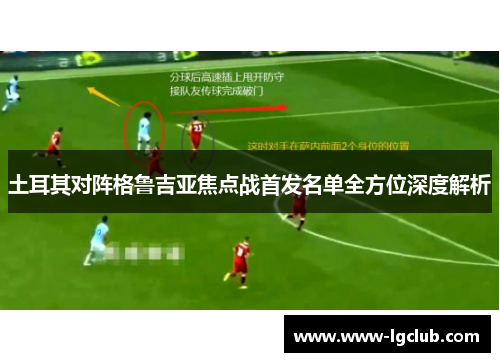 土耳其对阵格鲁吉亚焦点战首发名单全方位深度解析