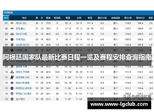 阿根廷国家队最新比赛日程一览及赛程安排查询指南