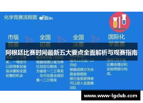 阿根廷比赛时间最新五大要点全面解析与观赛指南