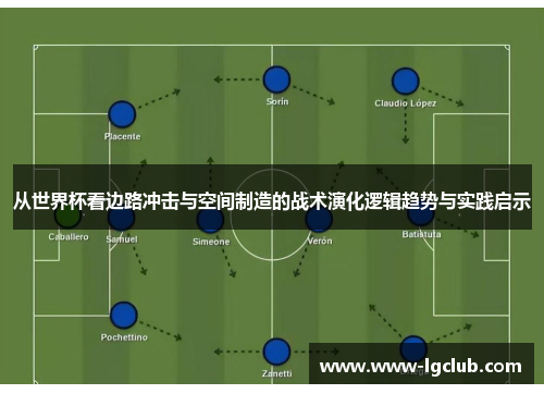 从世界杯看边路冲击与空间制造的战术演化逻辑趋势与实践启示