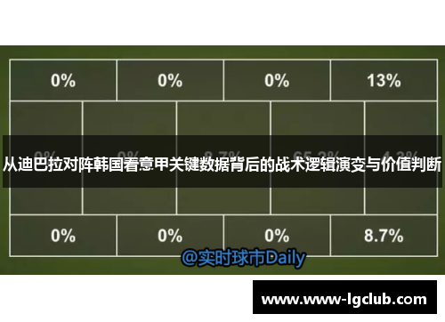 从迪巴拉对阵韩国看意甲关键数据背后的战术逻辑演变与价值判断