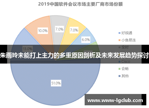朱雨玲未能打上主力的多重原因剖析及未来发展趋势探讨
